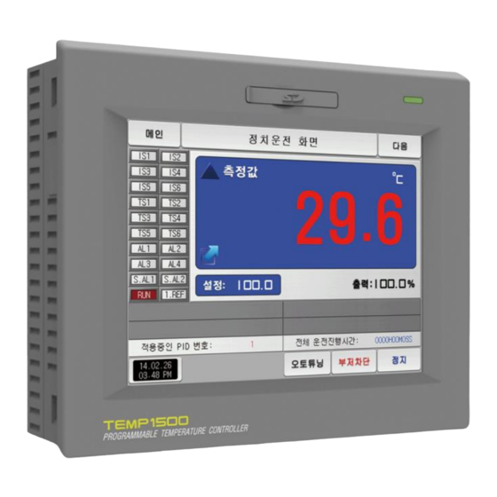 Samwon Tech TEMI1000 Series Operation Manual