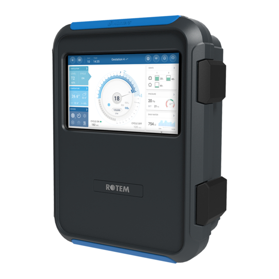 Munters TRIO User And Installation Manual