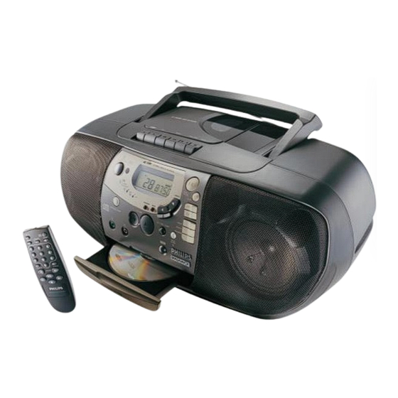 Philips AZ1518 Specifications
