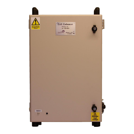 AXELL D-CSR 3302 User Manual