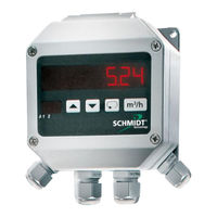 Schmidt 527320 Instructions For Use Manual