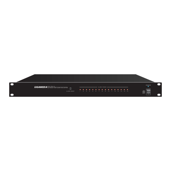 User Manuals: GIGAMEDIA GGM IPAA16I Alarm Collector