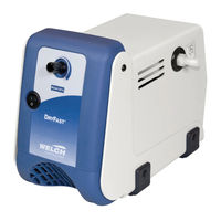WELCH-ILMVAC DRYFAST 2037 Owner's Manual