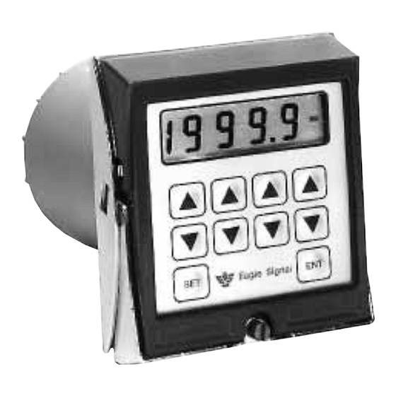 Danaher EAGLE SIGNAL CX300 Mounting Instructions