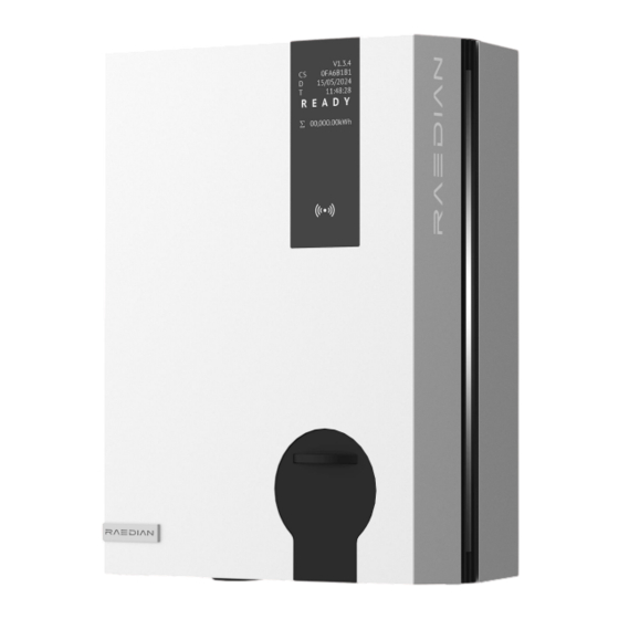RAEDIAN NEO Plus Installation Manual