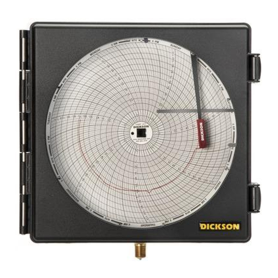 Dickson PW8 Series Quick Manual