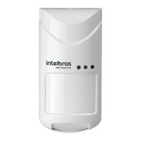 Intelbras IVP 3000 MW User Manual