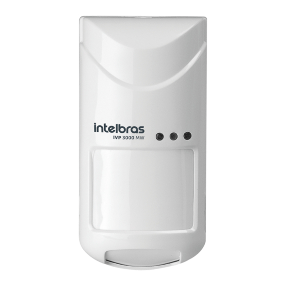 Intelbras IVP 3000 MW User Manual