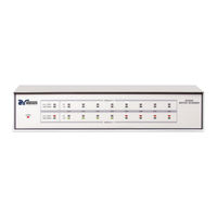 Associated Research SC6540-HH Quick Start Manual
