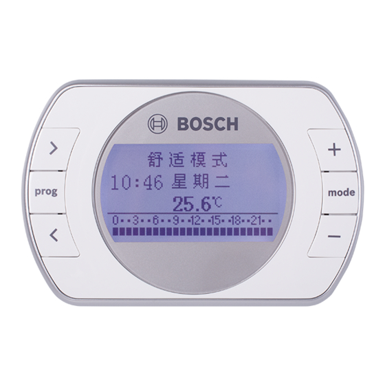 Bosch OR80 OT Operating	 Instruction