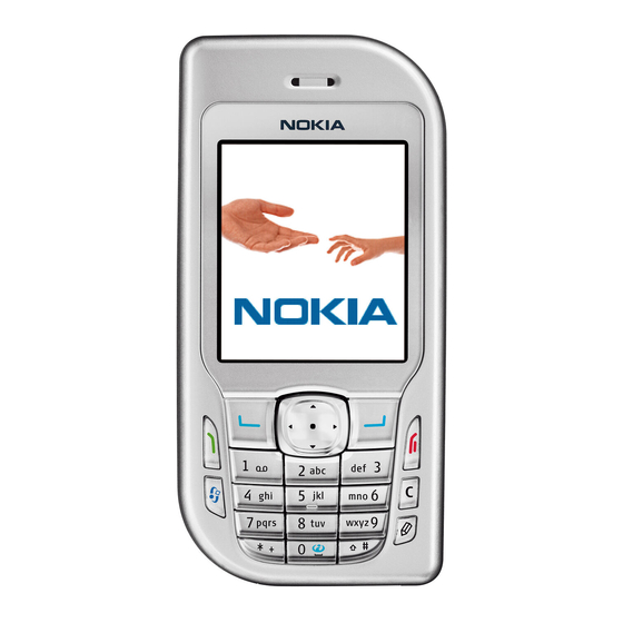 Nokia 6670 User Manual