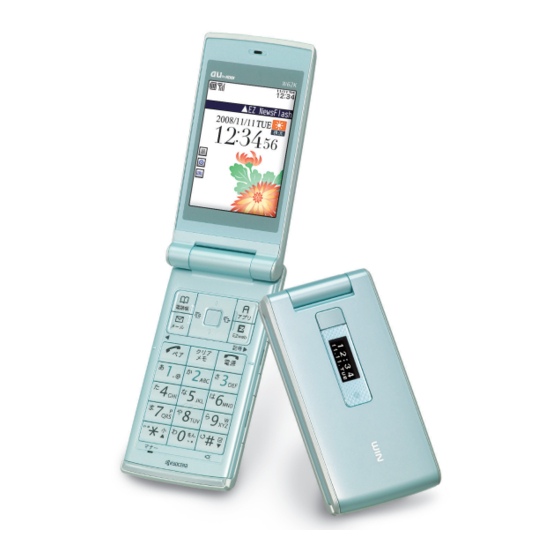 KDDI W62K Basic Manual