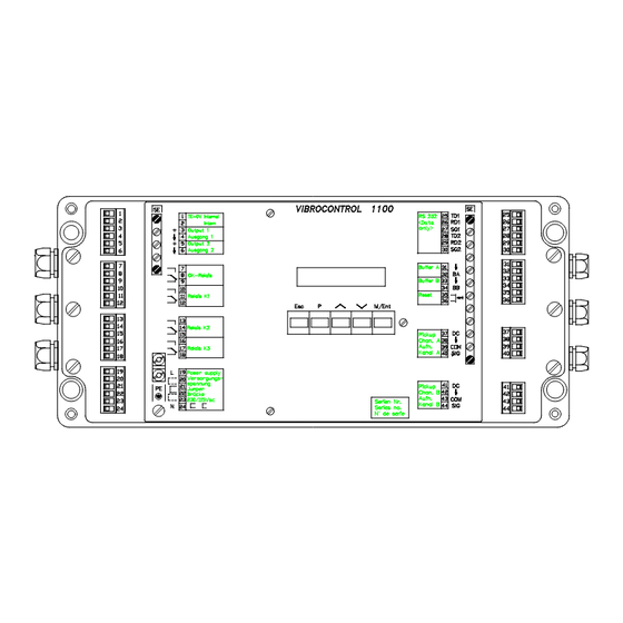Schenck Vibrocontrol 110 C01 Manual