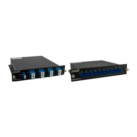 Lantronix CWDM-CR-B Series User Manual