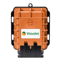 Ayyeka WAVELET 4R Quick Start Manual