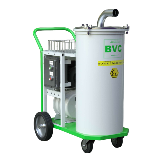 BVC IV60SFA ATEX Manuals