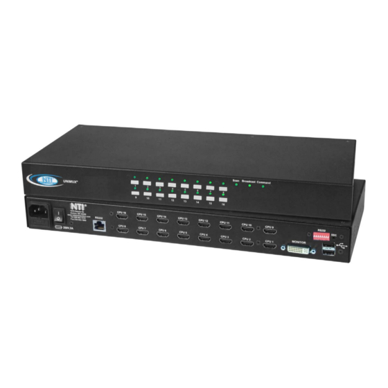 NTI unimux-dvi(a)-xhd Operation Manual