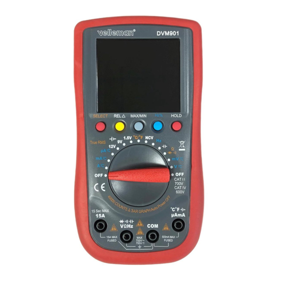 Velleman DVM901 User Manual