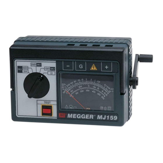 Megger MJ159 User Manual