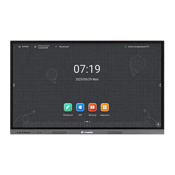 PeopleLink R Series Manuals