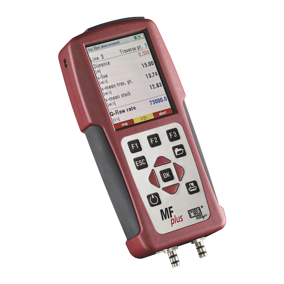 mru MF Plus User Manual