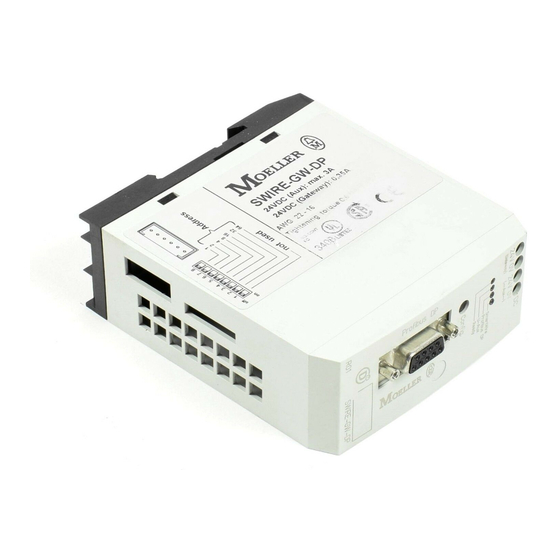 Moeller SmartWire SWIRE-GW-DP Hardware, Engineering And Function Description