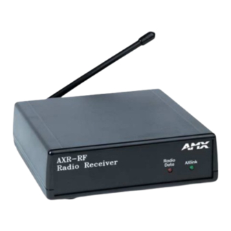 AMX Viewpoint AXR-RF Installation Manual