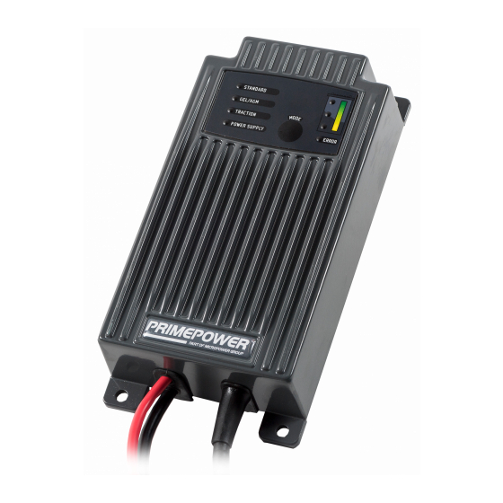 MicroPower CHAMP Pro User Manual