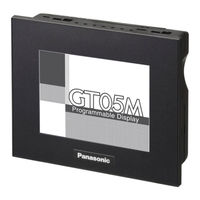 Panasonic GT03-E User Manual