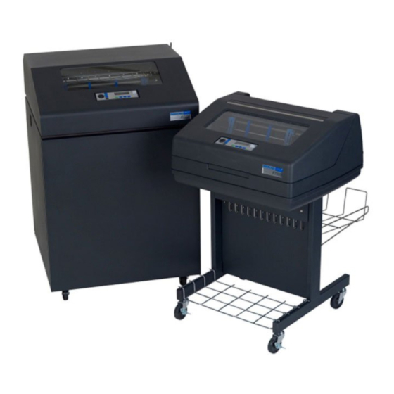 Printronix P7000 Quick Reference Manual