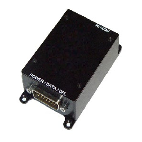 NAL RESEARCH CORPORATION Iridium 9602-NAL User Manual