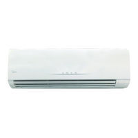 Midea MSH-18HRIN1 Installation Manual