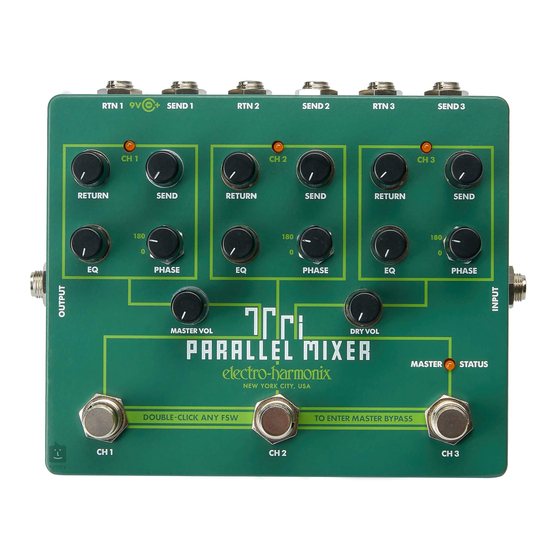 Electro-Harmonix TRI PARALLEL MIXER Manual