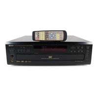 Denon DVM-3700 Operating Instructions Manual