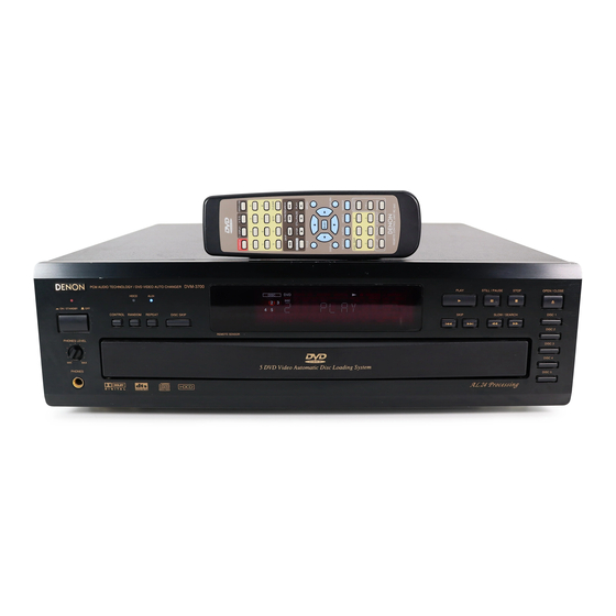 Denon DVM-3700 Operating Instructions Manual