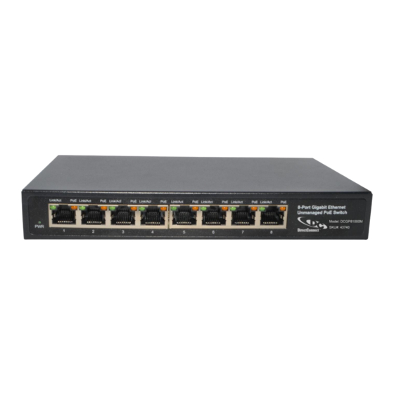 ECD DIRECTCONNECT DCGP81000M User Manual