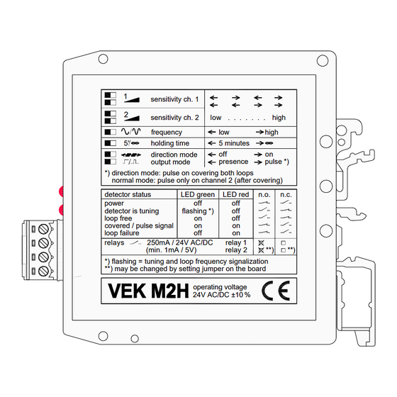 Link Controls VEK M2H Quick Start Manual
