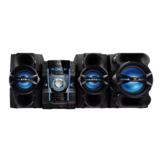 Philips FWM6500 Series Service Manual
