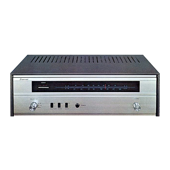 Sansui TU-70 Operating Instructions And Service Manual