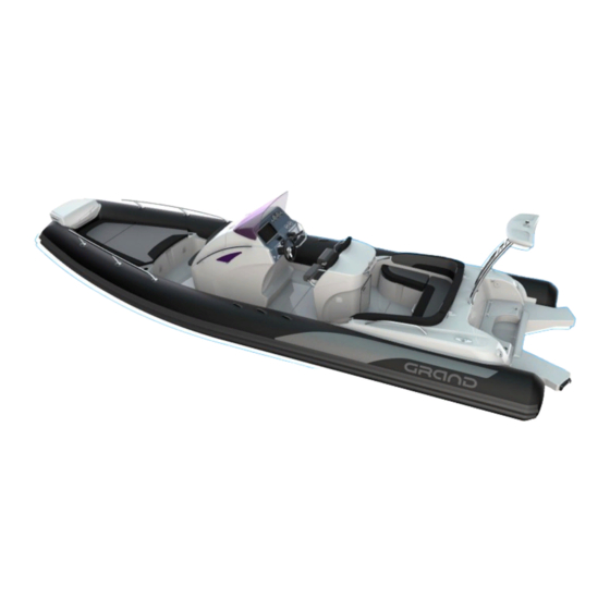 Grand Golden Line G850 User Manual