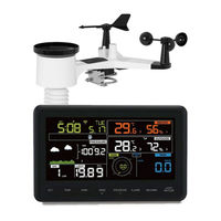 TESA WS2900C-PRO Operation Manual