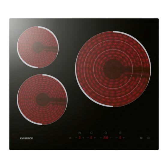 Infiniton VIT35730 User Manual