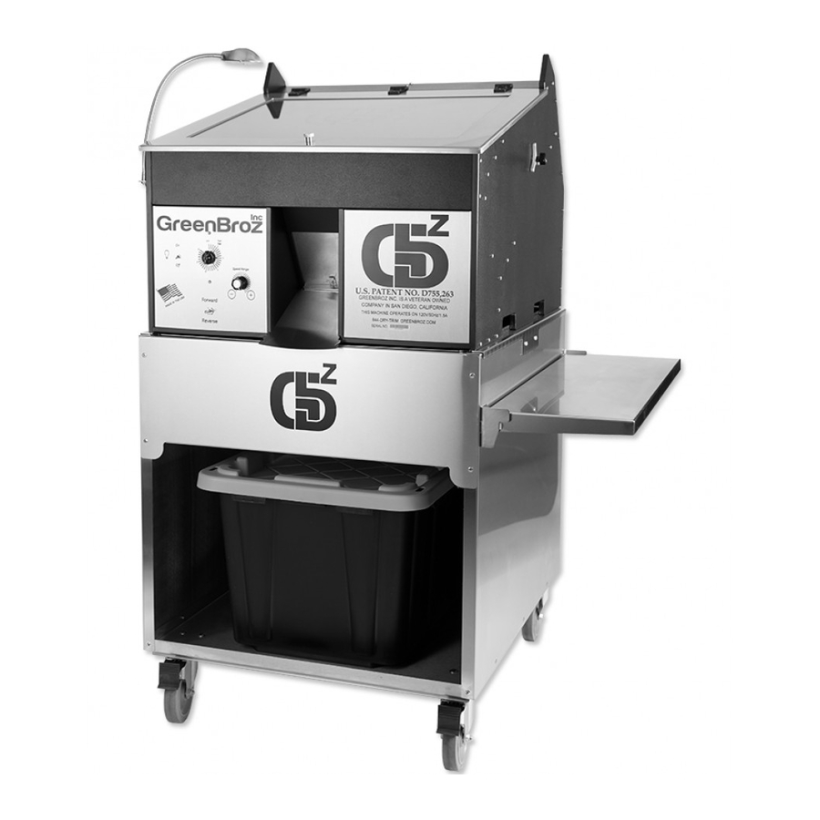 Greenbroz 420 Dry Trimmer User Manual