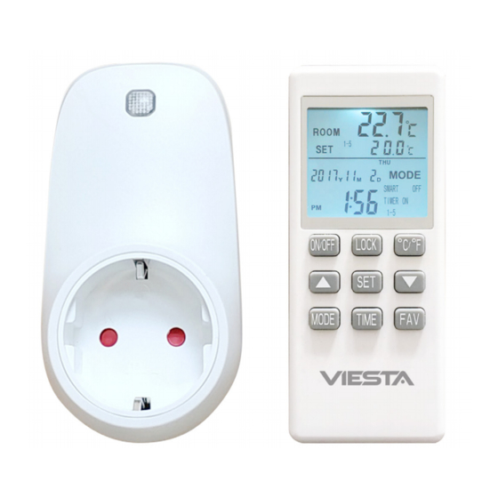 Viesta TH15 User Manual