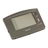 Sony RM-TP504 Operating Instructions Manual