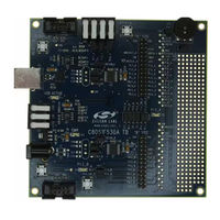 Silicon Laboratories C8051F53 Series User Manual