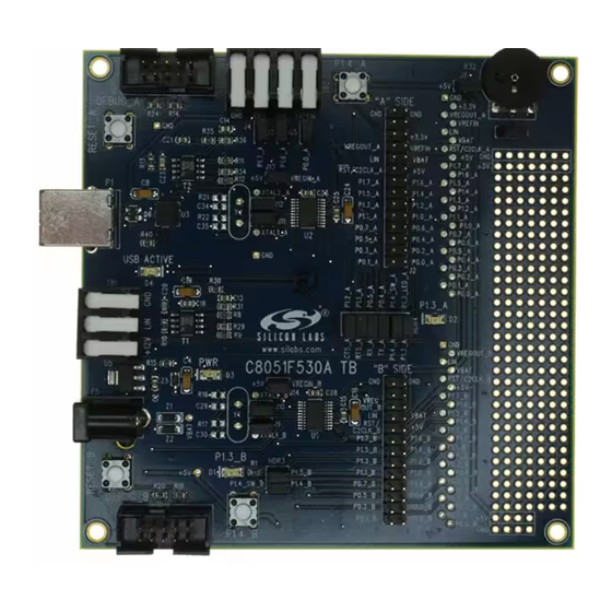 Silicon Laboratories C8051F53 Series User Manual