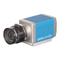 Pco pixelfly usb User Manual