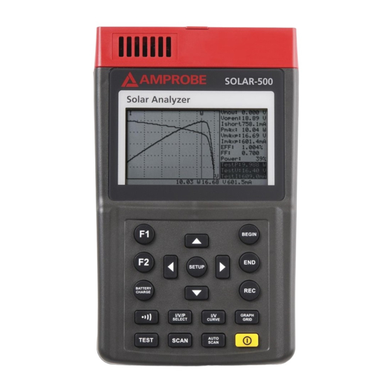 Amprobe SOLAR-500 User Manual