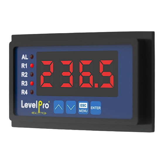 ICON LevelPro ITC 450 Series Quick Start Manual